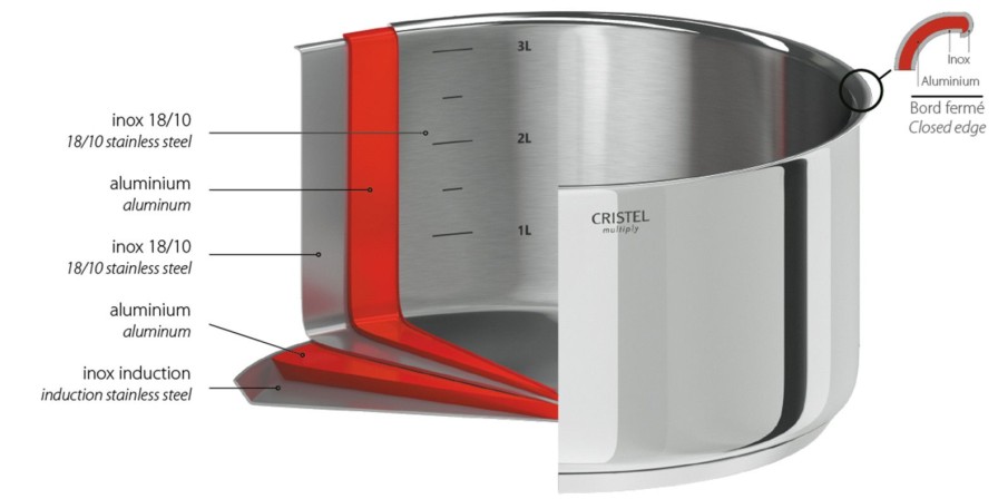 Best CRISTEL Serie De 3 Casseroles Casteline +1 Poignee Zenith